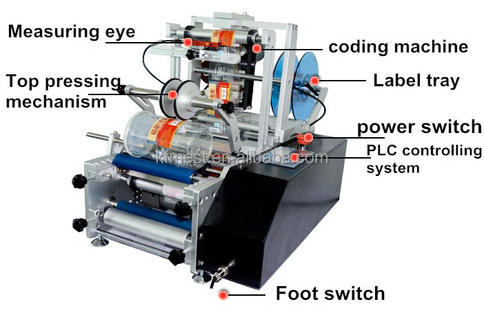 Machine d'étiquetage pour bout - Label Sticker Round avis et prix